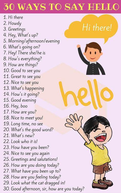 English Greetings! List of different ways to say HELLO with examples and ESL pictures. Learn these Hello synonyms to enhance your vocabulary and improve yo Hello Synonyms, English Collocations, Ways To Say Hello, Improve English, English Learning Spoken, Conversational English, English Vocab, Learn English Grammar, English Language Teaching