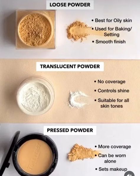 Powder use of beginners 🥰🥰 #powder #pressedpowder Setting Powder Vs Baking Powder, Loose Vs Pressed Powder, Finishing Powder Vs Setting Powder, Pressed Powder How To Apply, Pressed Powder Vs Loose Powder, Where To Put Powder On Face, Loose Powder Makeup, Baking Makeup, Safe Makeup