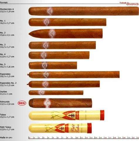 Montecristo Cigars, Men Stuff, Monte Cristo, Cuban Cigars, Pipes And Cigars, Good Cigars, Cigars And Whiskey, Humidor, Graceland