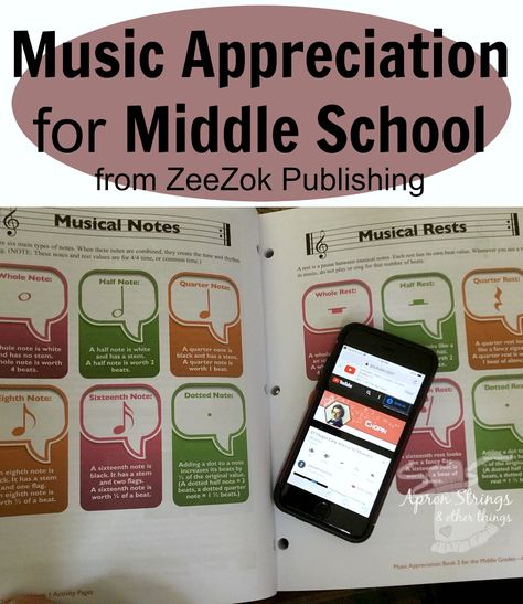 Music Middle School, Music Appreciation For Middle School, Music Lesson Plans Middle School, Middle School General Music, Middle School Music Lessons, Frederick Chopin, Middle School Music Classroom, Teaching Choir, Choir Classroom