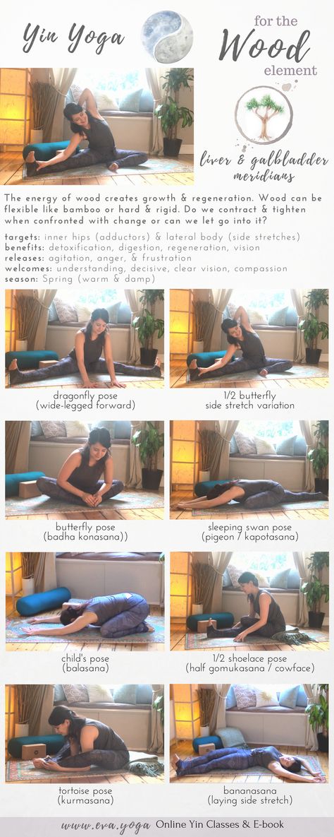 Yin Yoga for the Wood Meridian / Element. Release your hips & side body. Yoga to stretch connective tissue. Release anger & agitation. Class Theme & Sequence Yin Yoga sequences & inspiration for teachers & students! Online classes & ebook available now: https://www.eva.yoga/writing-resources https://app.namastream.com/#/evayoga/product/1983/recordings www.eva.yoga Feet Yoga, Yoga Foto's, Yin Yoga Sequence, Yin Yoga Poses, Yoga Ashtanga, Yoga Beginners, Beginner Yoga, Yoga Iyengar, Yoga Posen