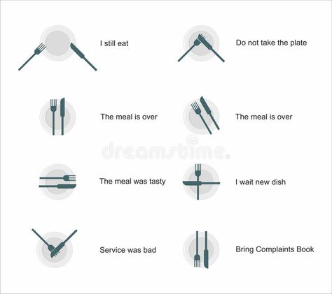 Illustration about Cutlery etiquette rules - plate, fork, knife. Illustration of restaurant, cross, relax - 48200430 Knife Illustration, Dinning Etiquette, Table Setting Etiquette, Food Display Table, Restaurant Plates, Etiquette Rules, Indian Table, Table Etiquette, Dining Etiquette