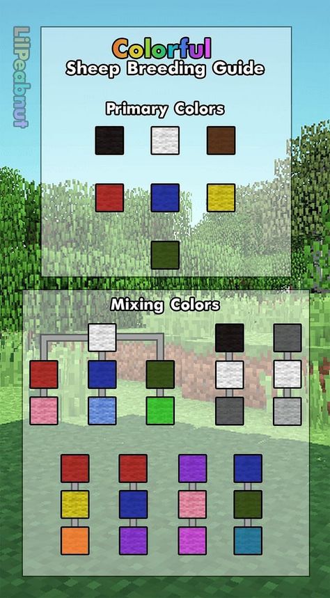 Minecraft Survival Tips, Minecraft Survival Guide, Minecraft Guides, Minecraft Hack, Minecraft Sheep, Minecraft Java Edition, Construction Minecraft, Minecraft Building Guide, Minecraft Decoration