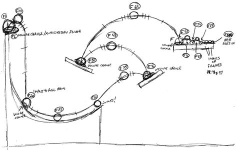 Animation Reference Step By Step, Animation Exercises, Ball Animation, Animation Mentor, Bouncing Balls, Walking Animation, Bouncing Ball, Autodesk Maya, Animation Reference