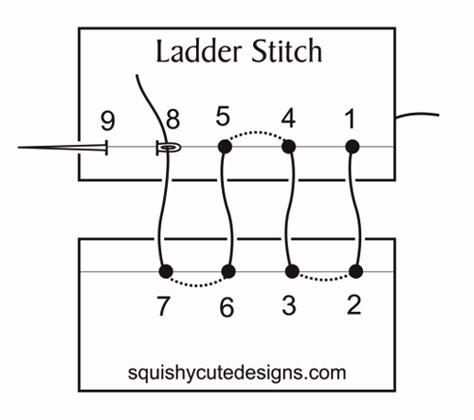 Invisible Ladder Stitch, How To Ladder Stitch, How To Do Invisible Stitch, How To Invisible Stitch, How To Close A Stitch, Invisible Mending Stitch, Hidden Ladder, Ladder Stitch Tutorial, Hidden Stitch