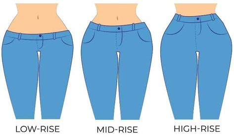 Mid Rise Jeans Outfit, High Rise Jeans Outfit, Altering Jeans, Mid Waist Pants, Patterned Jeans, Lined Jeans, Jeans Low, How To Measure, High Rise Pants