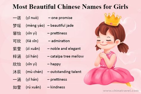 Chinese Girl Names Pretty Chinese Names, Chinese Names Girl, Names That Mean Love, Tattoo Names, Energy Aesthetic, Plant Names, Names For Girls, Babymoon Photos