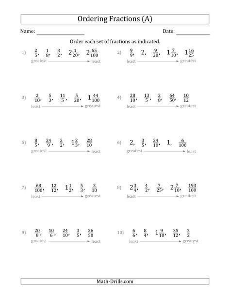 The Ordering Sets of 5 Positive Fractions with Improper and Mixed Fractions (A) Math Worksheet Converting Improper Fractions To Mixed, Mixed Numbers Worksheet, Improper Fractions To Mixed Numbers, Free Fraction Worksheets, Multiplying Fractions Worksheets, Negative Numbers Worksheet, Math Fractions Worksheets, Proper Fractions, Mixed Fractions