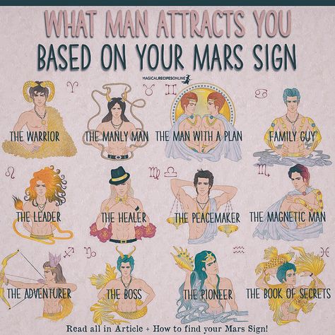 Mars In Libra Men, Houses Astrology, Mars In Libra, Mars In Pisces, Magical Recipes, Free Birth Chart, Aquarius Life, Taurus Man, Scorpio Men