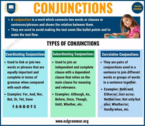 Conjunction Definition | Types of Conjunctions with Useful Examples - ESL Grammar Types Of Conjunctions, Conjunctions Activities, Captions Poetry, Sentence Anchor Chart, Ielts Writing Task1, Praxis Study, Correlative Conjunctions, Speech In English, Conjunctions Worksheet