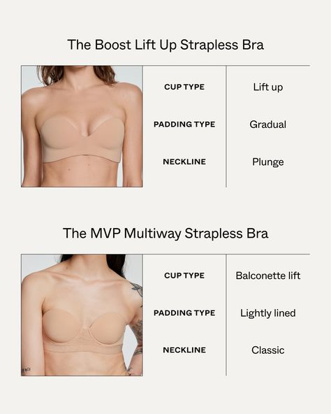 Two bras, two different purposes, one Pepper strapless promise: both Boost and MVP are supportive, comfy, and guaranteed to stay in place. Stuffed Peppers, Bra, Quick Saves