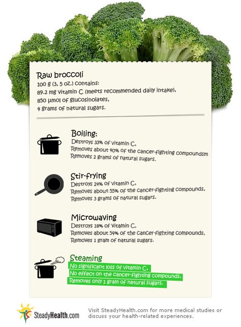 Best way to maintain vitamin content in you vegetables! Broccoli Benefits, Broccoli Nutrition, How To Cook Broccoli, Raw Broccoli, Steam Recipes, Steamed Broccoli, Cooked Veggies, Nutrition Guide, Nutritional Value