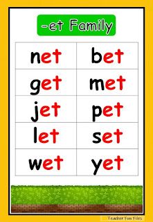 Short E Family Words, Family Chart, Teacher Fun Files, Word Family List, Two Letter Words, Short E Words, Phonics Cvc, 3 Letter Words, Cvc Words Kindergarten