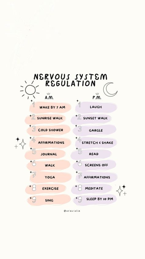 Nervous System Activities, List Aesthetic, Support Nervous System, Nervous System Regulation, Mental Health Facts, Hormone Health, Good Mental Health, Mental And Emotional Health, Self Care Activities