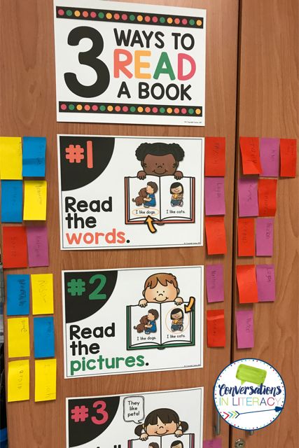 Reading Anchor Charts Just Right Books and Shoes | Ways To Read A Book, Small Group Reading Activities, Just Right Books, Kindergarten Anchor Charts, Read To Self, Reading Anchor Charts, 2nd Grade Reading, First Grade Reading, Reading Centers