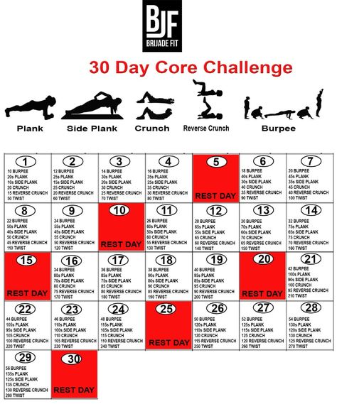 28 Day Calisthenics Challenge, 30 Day Core Challenge, 30 Day Challenge For Men, Hardcore Ab Workout, Calisthenics Workout At Home, Nerdy Workout, Challenge Sport, 30 Day Ab Workout, Functional Training Workouts