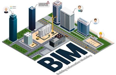 Building Information Modeling or BIM has a unique character, like salt. Your project can be viewed from the perspective of a precise 3D model by outsourcing BIM requirements for construction. Structural Model, Bim Model, Structural Analysis, Building Information Modeling, Facility Management, Building Plan, Construction Cost, Facilities Maintenance, In Construction