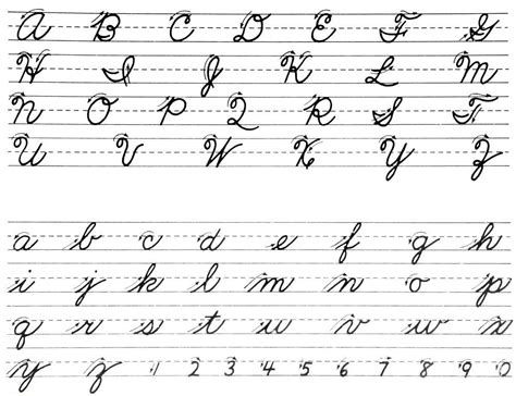 Cursive Alphabet Worksheets Printable | Learning Cursive Writing Cursive, Wire Writing, Teaching Cursive Writing, Wire Letters, Learning Cursive, Cursive Handwriting Practice, Cursive Practice, Cursive Words, Cursive Alphabet