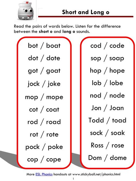 Short and Long o - Word List and Sentences - Long O Words List, Short O Words, Esl Phonics, Short And Long Vowels, Long E Words, Learn To Read English, Writing Sight Words, Cvc Words Kindergarten, Cvc Word Activities