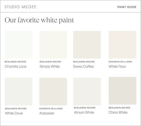 Favorite Off White Paint Colors, Studio Mcgee Bathroom Paint Colors, Studio Mcgee White Paint, Shades Of White Interior Paint, Favorite White Paint For Walls, Best Shade Of White For Walls, Studio Mcgee Interiors, White Shades Of Paint, Best Off White Paint Color For Walls