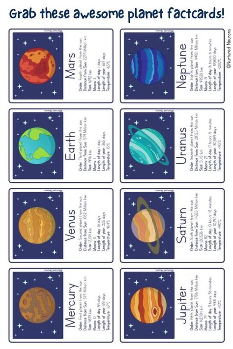 This colorful set of printable planet flashcards are a great way to help your little ones learn about our solar system! These space fact cards are a great resource for children to learn about the planets. So why not blast over to Nurtured Neurons, grab this lovely set of cards! #space #flashcards #preschoolscience #kindergartenscience #planets #planetflashcards #printableflashcards #earlyscience #prek #kindergarten Planet Colors Solar System, Space Diagram Solar System, How Many Planets Solar System, 9 Planets Solar System, Planets Names Solar System, Cricut Solar System, Solar System Facts Printables, Planets Free Printables, Pictures Of The Planets