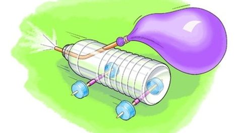 Balloon Powered Car, Motion Activities, Cardboard Box Car, Balloon Car, Balloon Cars, Motion Graphs, Stem Lab, Simple Machine, Steam Science