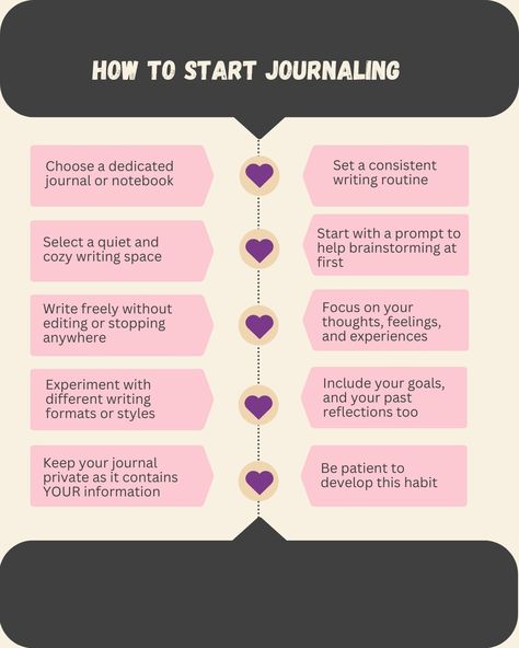 Discover the best ways to start a journal with our comprehensive guide! Whether you're looking for journal ideas, journaling inspiration, or aesthetic journal drawings, we've got you covered. Dive into the world of journaling with creative journaling ideas and tips on how to keep a journal. From bullet journals to artistic journal drawings, find the perfect journaling style for you. Explore journaling techniques like journal drawing ideas, journal bullet tips, and more. Start your journal jou... Aesthetic Journal Drawings, Ways To Start A Journal, Drawing Ideas Journal, For Journal Ideas, Journal Drawing Ideas, Creativity Journal, Artistic Journal, Start A Journal, Journal Drawings