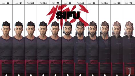 "Sifu" - The Student/Protagonist (Age Progression) Sifu Game, Ninja Outfit, Age Progression, Age 20's, Age 30, Story Games, Iconic Movies, Kung Fu, Getting Old