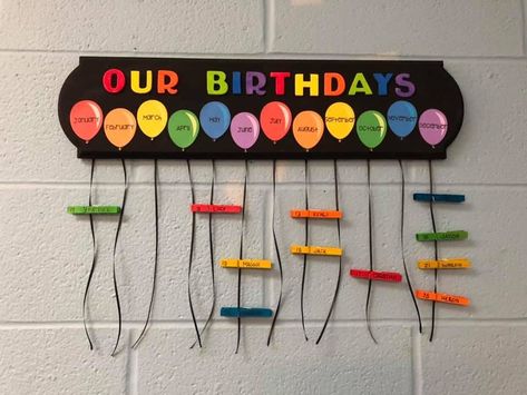 Birthdays Calendar Classroom, Birthday School Board, Teacher Classroom Birthday Ideas, Daycare Birthday Wall Ideas, Magic Words For Kids Classroom, Birthday Calendar Craft, Staff Birthday Board, Birthday Calendar Classroom, Class Birthday Display