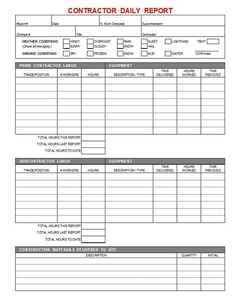 Construction Deficiency Report Template (1) - TEMPLATES EXAMPLE | TEMPLATES EXAMPLE Mighty Networks, Handyman Business, Daily Report, Calendar January, Estimate Template, Construction Contract, Daily Progress, January Calendar, Analytics Dashboard