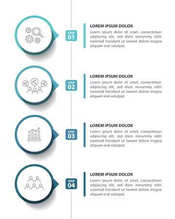 Premium Vector | 4 steps infographic flowchart design template Flowchart Design, Flow Chart Design, Presentation Slides Design, Slides Design, Infographic Design Template, Resume Maker, Free Business Card Mockup, Business Card Maker, Flow Chart