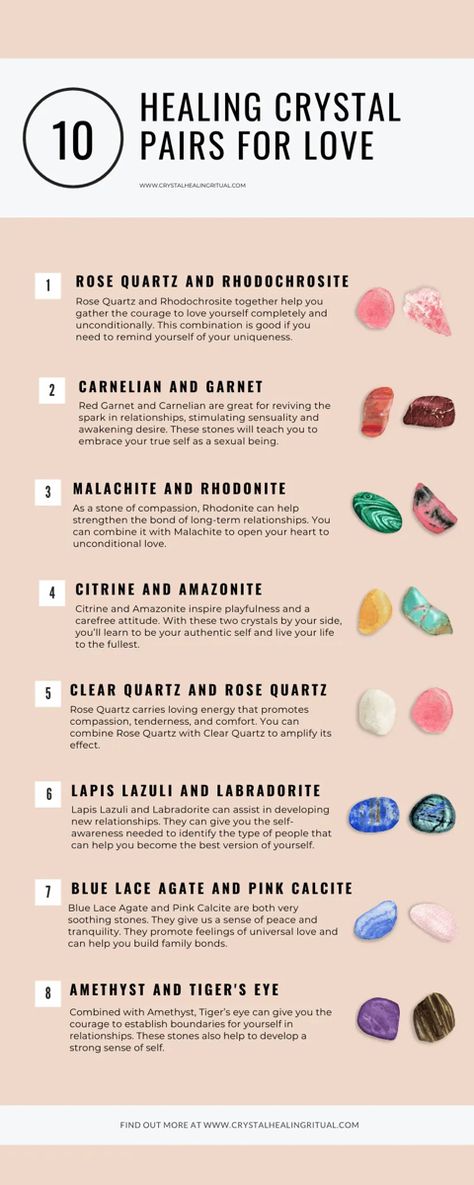 Crystal Meanings Charts, Crystal Combinations, Best Healing Crystals, About Crystals, Quarts Crystal, Teen Witch, Codependency Relationships, Charge Crystals, Gemstone Properties