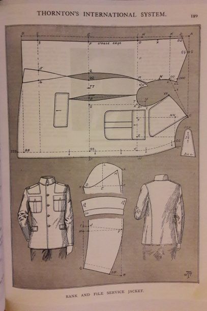 WW 1 Rank and file uniform-2. Jacket pattern and toile fitting Military Jacket Pattern, Diy Ken Doll Clothes, Historical Clothing Patterns, Mens Sewing Patterns, Pattern Grading, Military Dresses, Blazer Pattern, Ww 1, Jacket Pattern Sewing