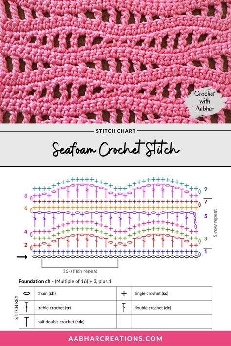 Crochet with Aabhar - Seafoam Crochet Stitch | Aabhar Creations Crochet Flower Stitch Diagram, Large Crochet Stitch, Crochet Stitch Swatches, Crochet Lattice Stitch, Crochet Stitches Patterns Diagram, Wave Crochet Pattern, Crochet Stitch Chart, Fun Crochet Stitches, Texture Crochet