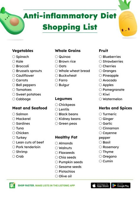 Anti-inflammatory Diet Food List (+ Shopping List and PDF) - Listonic Ant Inflammatory Snacks, Anti Inflammation Foods List, Anti Inflammation Diet Recipes For Beginners, Antibloat Foods, Anti Inflammation Diet Food List Free, Anti Inflammation Foods Recipes, Fibromiologia Diet Plan, Anti Flammatory Diet, Crohns Diet Food Lists