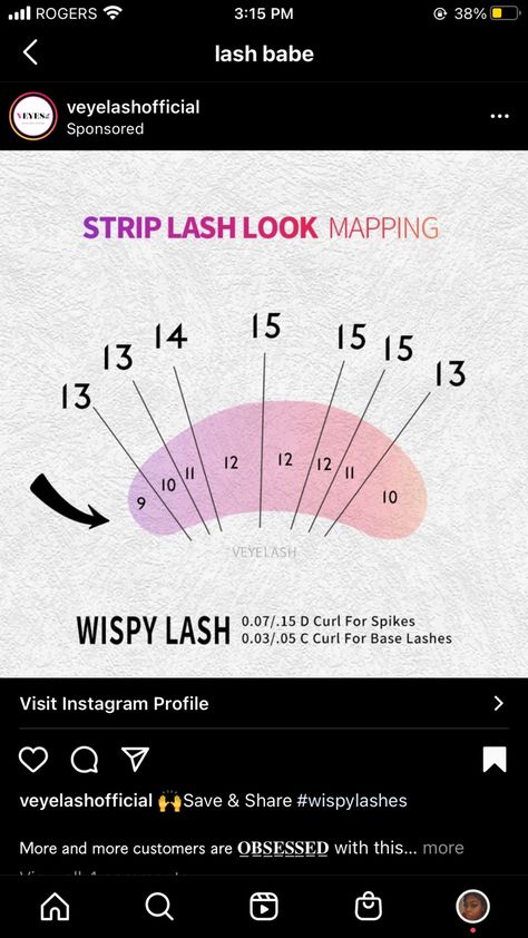 Strip Lash Mapping, Lash Tech Room Ideas Luxury, Lash Tech Room Ideas, Lash Tech Room, Tech Room Ideas, Lash Techniques, Small Lash Room, Room Ideas Luxury, Eyelash Mapping