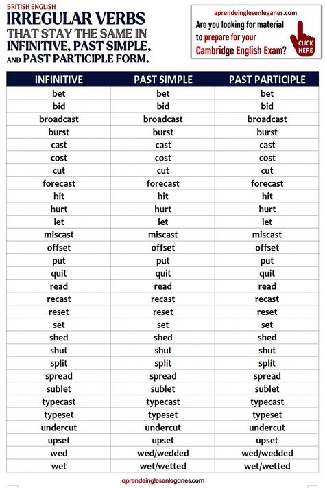 IRREGULAR VERBS THAT DON'T CHANGE FORM English Exam, Verb Forms, Effective Communication Skills, Cambridge English, Advanced English, English Worksheets For Kids, English Verbs, Irregular Verbs, British English