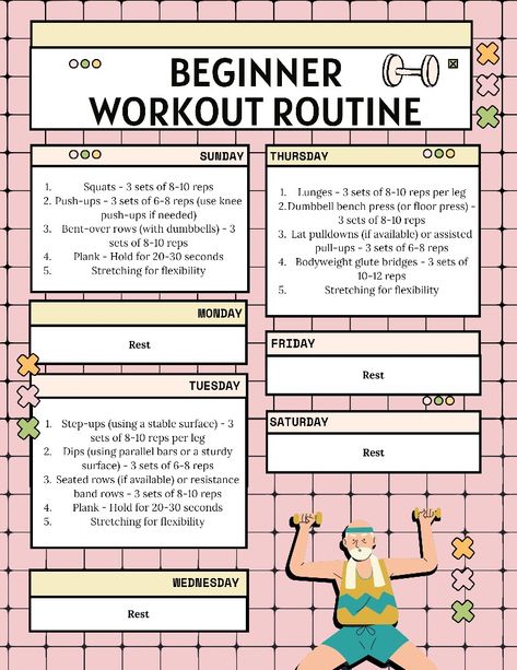 Simple Gym Workout Routine, Easy Planet Fitness Workout, Beginner Workout Routine, Hotel Workout, Simple Workout Routine, Routine Workout, Organization Notes, Work Out Routines Gym, Body Makeover