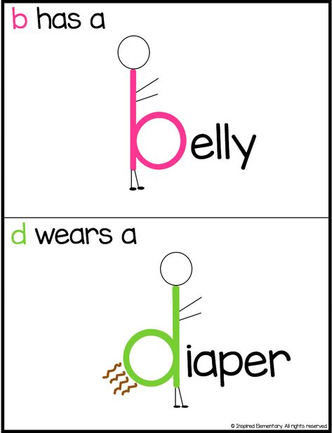 Letter B and Letter D Reversal Posters | Inspired El  ementary B And D Worksheets, B And D, Letter Reversals, Fun School, Teaching Letters, Teaching Phonics, English Lessons For Kids, Reading Intervention, Phonemic Awareness