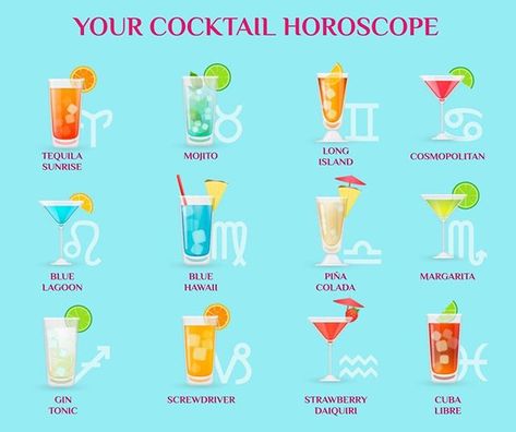 British scientists have found that depending on your zodiac sign you may prefer certain flavor combinations in alcoholic beverages!  Personally I don't agree with mine (Sagittarius). I'm more of Pineapple Vodka and Tropical Red Bull kinda girl. Of course I do like some whiskey too. Still I'm curious how many of you agree with yours? lol. What's your sign and cocktail? Does it match?  #myspecialday #oldschool #oldasdirt #birthdaygirl #tbthursday #thursdaythrowback #thursdayselfie #sagittarius #sa Tequila Mojito, Pineapple Vodka, Drink Recipies, Birth Stones Chart, Flavor Combinations, 21st Party, Alcoholic Beverages, Delicious Cocktails, Daiquiri