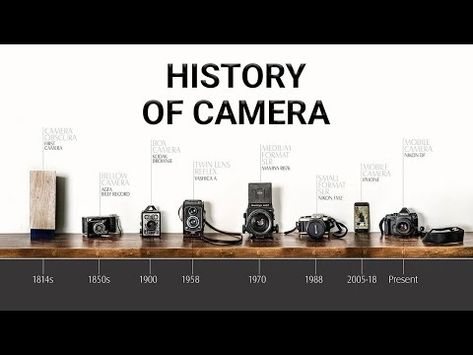 Explore the profound ways in which photography connects us emotionally, culturally, and globally. Learn more about how photography connects us. Evolution Of Camera, Kodak Camera, Reflex Camera, Camera World, Pet Camera, Pinhole Camera, Box Camera, Photographer Camera, Camera Obscura