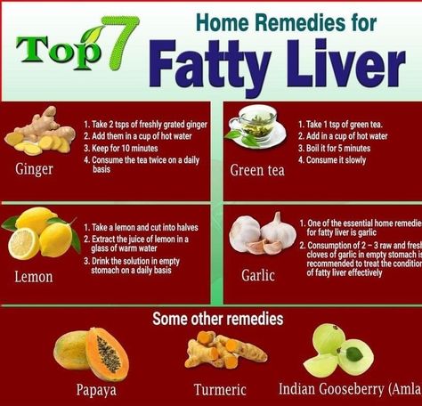 Liver Diet Plan, Liver Healthy Foods, Liver Nutrition, Liver Diet Recipes, Liver Cleanse Diet, Healthy Liver Diet, Liver Care, Liver Diet, Liver Detoxification