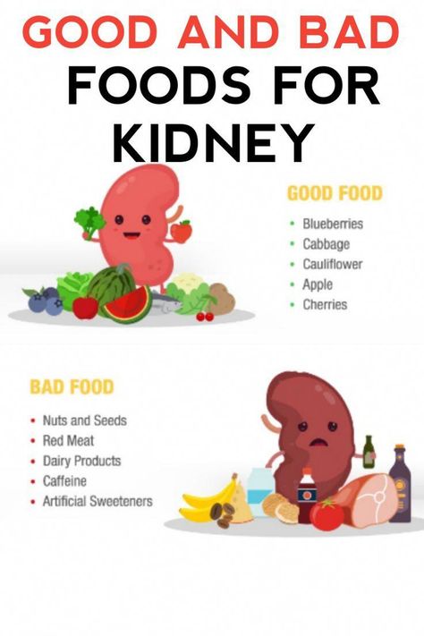 #FreshTurmeric Kidney Stone Diet, Foods Good For Kidneys, Kidney Healthy Foods, Kidney Friendly Recipes Renal Diet, Food For Kidney Health, Healthy Kidney Diet, Kidney Detox, Kidney Friendly Foods, Kidney Recipes