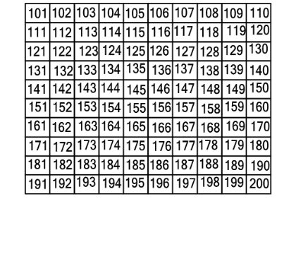 Number+Grid+100-200 101 To 200 Numbers Chart, 100 Chart Printable, Printable Number Line, Police Crafts, Number Grid, Number Worksheets Kindergarten, Senses Preschool, Geometry Lessons, Number Chart