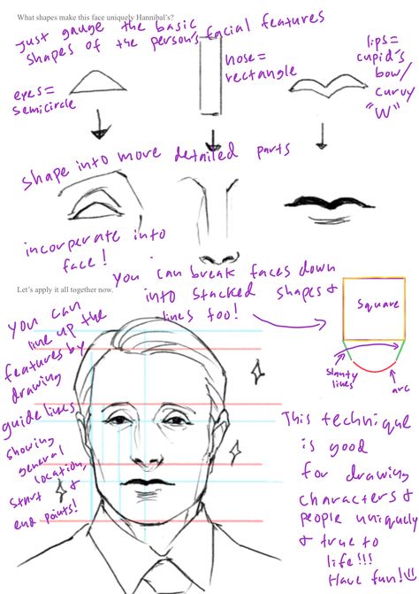 Hannibal Face Study, How To Draw Mads Mikkelsen, Hannibal's Drawings, Facial Anatomy Art, Mads Mikkelsen Hannibal Lecter, How To Draw Realism Face, Hannibal Looking At Will, Hannibal Reference, Profiles Reference