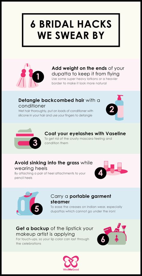 6 Bridal Hacks We Swear By! Bridal List For Shopping, Bridal Essential Shopping List, Shadi Shopping List, Bridal Hacks, Bridal Shopping List Indian, Indian Wedding Preparations, Nikkah Preparation, Indian Wedding Hacks For Bride, Wedding Preparation Checklist Bridal Beauty