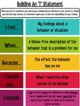 This poster is a great way for students to learn the parts of an "I" statement and see an example of an "I" statement. This can also be used as a discussion starter during social emotional learning time. You Vs I Statements, I Statements, Kids Therapy, Counseling Tools, Health Communication, School Social Worker, Elementary Counseling, Social Emotional Learning Activities, Therapy Games