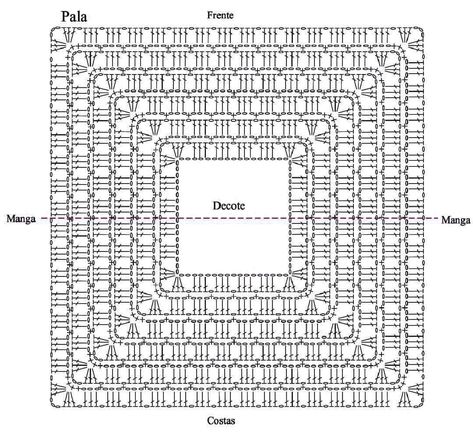 Crochet Raglan Diagram, Crochet Yoke Size Chart, Blouses Pattern, Pattern 2023, Crochet Blouse Free Pattern, Crochet Blouses, Crochet Blouse Pattern, Crochet Yoke, Crochet Poncho Free Pattern