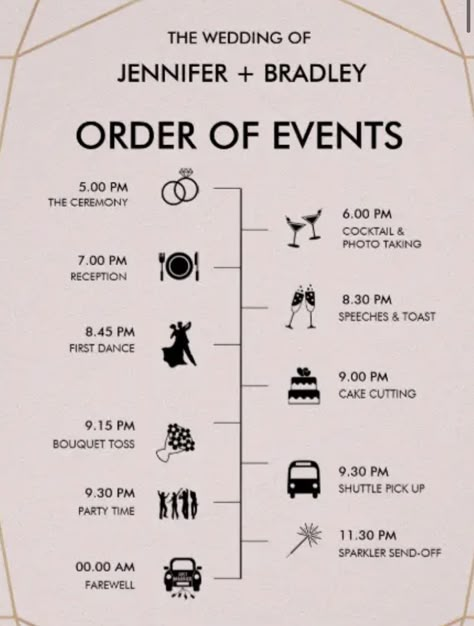 Wedding itinerary Wedding Schedule Of Events For Guests, Evening Wedding Timeline No Dinner, Order Of Wedding Ceremony Layout, Wedding Reception Itinerary, Wedding Reception Order Of Events, Reception Itinerary, Order Of Wedding, Wedding Processional Order, Processional Order