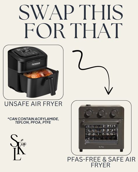 non toxic air fryer Non Toxic Air Fryer, Village Scene Drawing, Non Toxic Cookware, Scene Drawing, Toxic Foods, Village Scene, Air Fryers, 2024 Christmas, The Switch